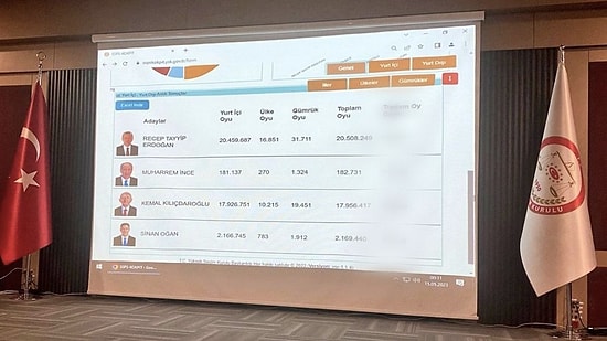 YSK’nın Resmi Ekranında Recep Tayyip Erdoğan Önde