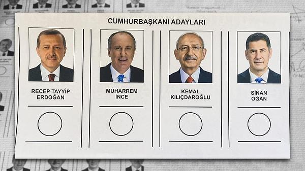 Yener, adayların oy oranlarına ilişkin ise şu bilgileri verdi: "Kesin olmayan geçici sonuçlara göre Sayın Erdoğan'ın yüzde 49.51, Sayın Kılıçdaroğlu'nun yüzde 44.88, Sayın Oğan'ın yüzde 5.17 ve Sayın İnce'nin yüzde 0.44 oy aldığı görülmüştür."