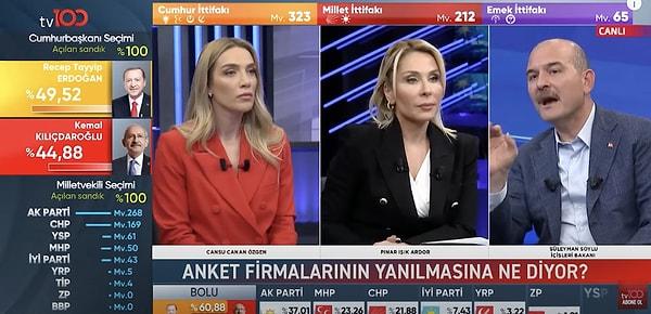 İçişleri Bakanı Süleyman Soylu, Tv100 kanalında katıldığı programda anket firmalarıyla ilgili soru üzerine "Türkiye'de bir anket mafyası var" dedi.