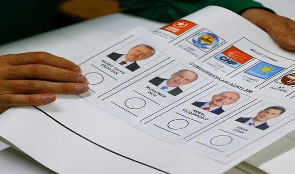 YSK'nın sonuçlarına göre; Erdoğan, geçerli oyların yüzde 49,52'sini, Kılıçdaroğlu yüzde 44,88'ini, Oğan yüzde 5,17'sini, İnce yüzde 0,43'ünü aldı.