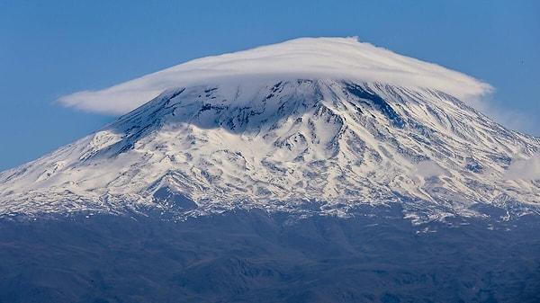 Cultural Significance: Mount Ararat in Folklore and Belief Systems