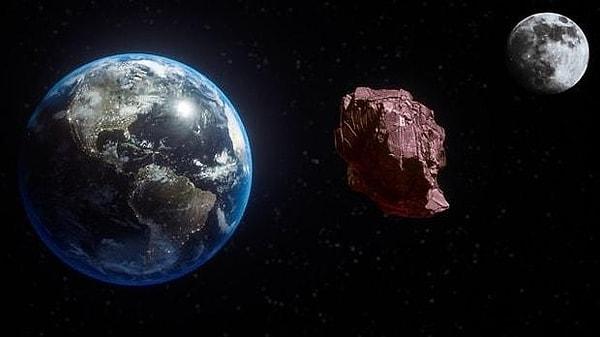 2023 FW13'ün Güneş etrafındaki yörüngesi, Dünya'nınkiyle aynı zaman alıyor – 365.42 gün (1.0005 Dünya yılı).