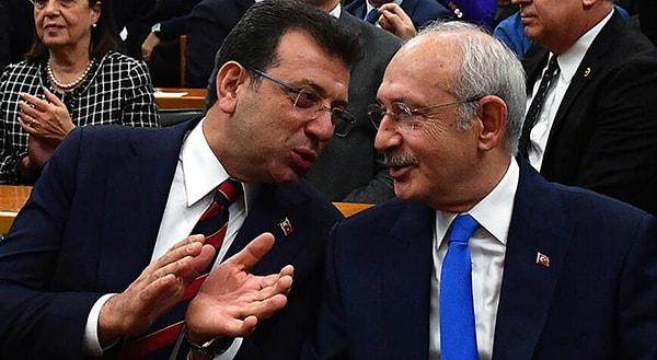Kılıçdaroğlu'nun istifası da seçimin ardından gündeme gelmişti. "Kemal Kılıçdaroğlu istifa edecek mi etmeyecek mi?" tartışmaları sürerken Kılıçdaroğlu'nun İstanbul Büyükşehir Belediye Başkanı Ekrem İmamoğlu'yla görüşeceği öğrenilmişti.