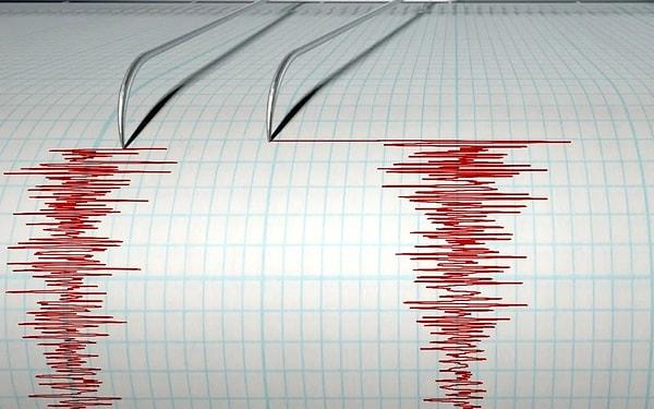 14 Haziran Çarşamba Son Depremler Listesi
