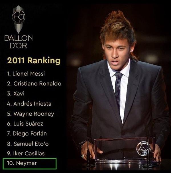 16. Neymar 2011 yılında Avrupa'da oynamadan Ballon d'or listesinde ilk 10'a girmeyi başardı. Şimdi düşününce inanılmaz geliyor.