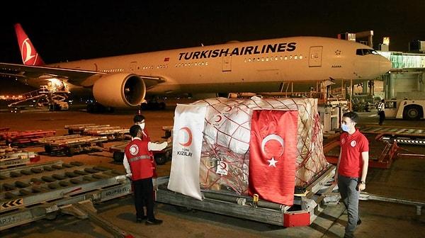 Flying with a Heart: Turkish Airlines and its Commitment to Corporate Social Responsibility