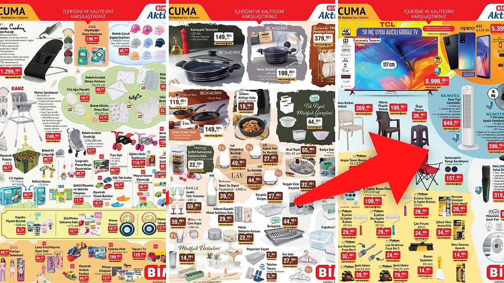 BİM'e Vantilatör Geliyor! 27 - 30 Haziran 2023 BİM Aktüel Ürünler İndirim Kataloğu