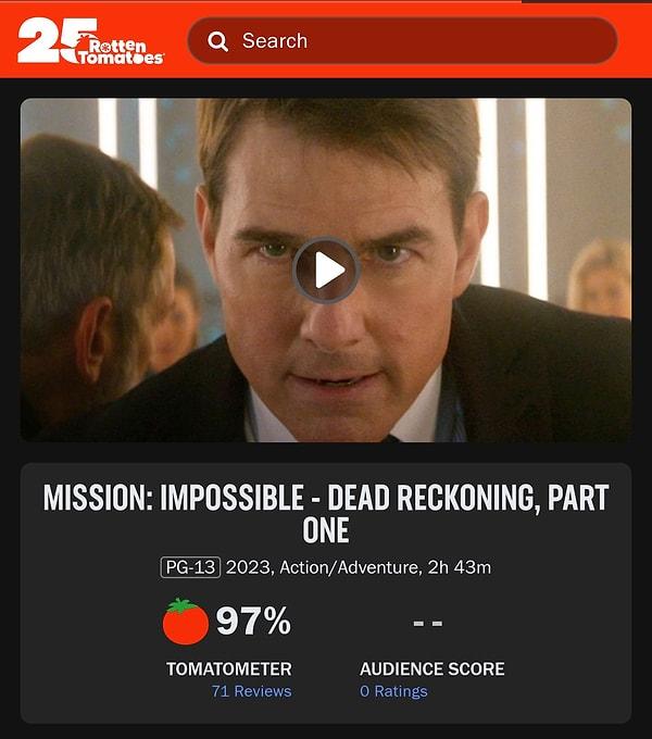 7. Mission: Impossible - Dead Reckoning, Part One, Rotten Tomatoes puanını 71 eleştiriyle %97 olarak açtı.