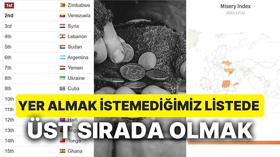 Türkiye İlk 10'a Girdi: Sefalet Endeksinde Hangi Ülkelerle Bir Aradayız?