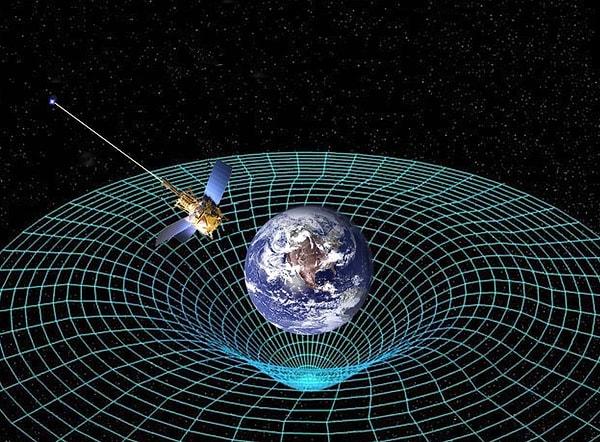 Einstein'ın 1915 yılında ortaya koyduğu Genel Görelilik, yerçekimini bir kuvvet olarak değil, kütle ve enerjinin neden olduğu uzay ve zaman eğriliği olarak tanımlar.