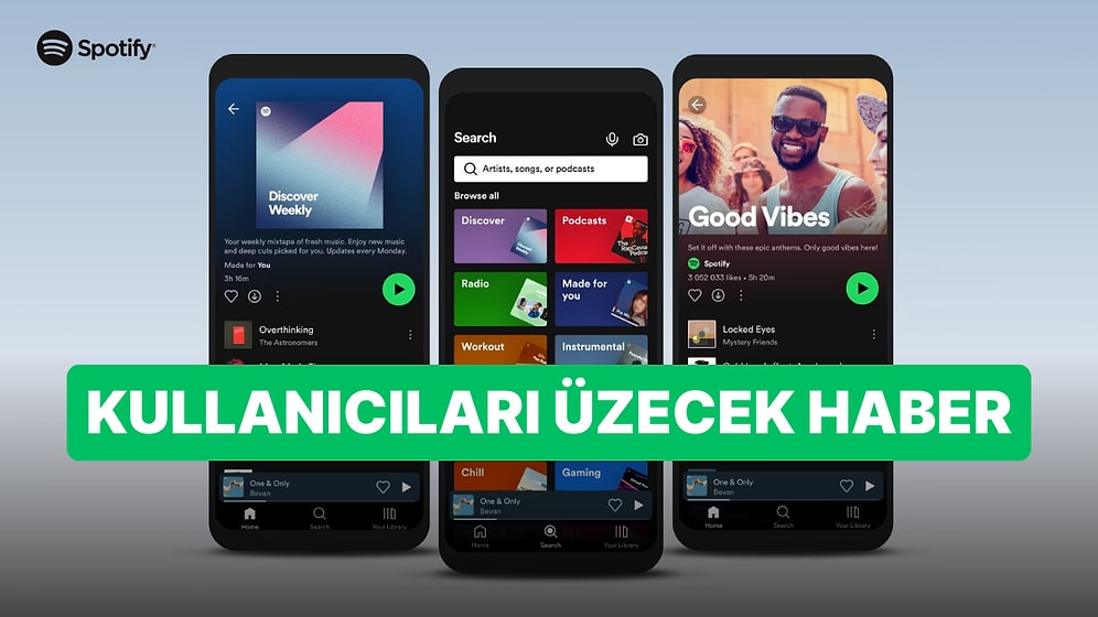 Müzik Keyfi Biraz Daha Pahalı Olabilir: Spotify, Abonelik Ücretlerinde Fiyat Değişikliğine Gidiyor