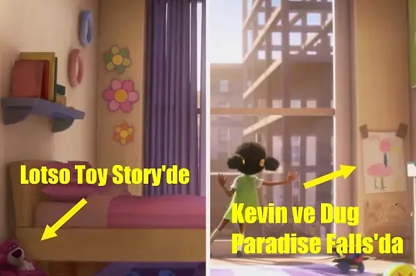 2. Ayrıca Up'daki aynı oda, bir çocuğun çizimiyle Kevin ve Dug'un görünüşünün habercisi oldu.