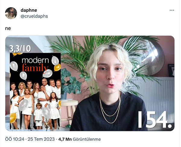 Her şey "daphne" isimli kullanıcının Tuvba'nın 2020 yılında YouTube'a yüklediği bir videosundan kesit almasıyla başladı.