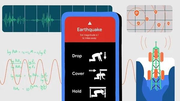 Peki siz bu konu hakkında ne düşünüyorsunuz? Siz Android telefonunuzda herhangi bir deprem uyarı bildirimi ile karşılaştınız mı? Yorumlarınızı bekliyoruz...