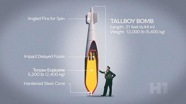 9. Tallboy bombası