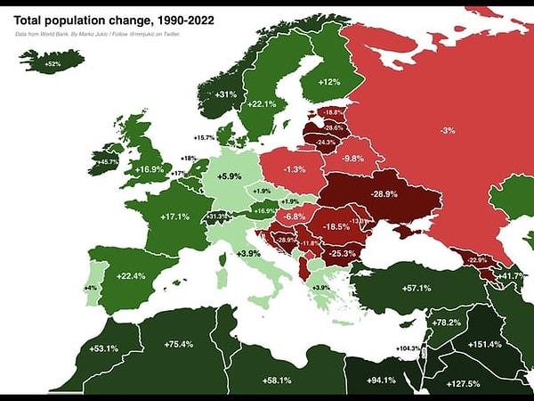 4. Avrupa ve Orta Doğu'daki popülasyon değişimi.
