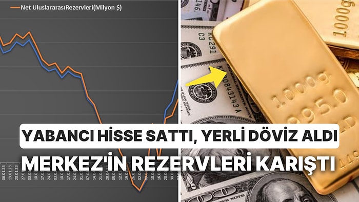 Vatandaş Dövize Yönelmeye Devam Ediyor: Merkez'in Rezervleri Değişiyor