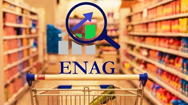 Bağımsız akademisyenlerin oluşturduğu Enflasyon Araştırma Grubu (ENAG), ağustos ayı için aylık enflasyonu yüzde 8,59, yıllık enflasyonu yüzde 128,05, 8 aylık enflasyonu yüzde 83,96 olarak hesapladı.