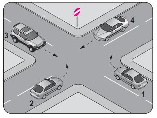 3. Görseldeki kara yolu bölümünde hangi numaralı taşıtın ok yönündeki hareketi yasak?