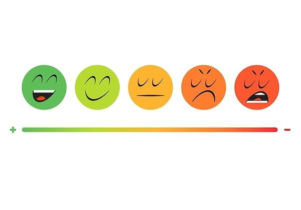 Which of these words best describes your mood today?