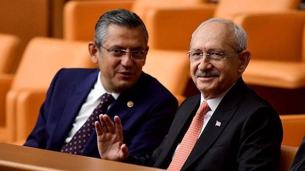 Özgür Özel CHP Genel Başkanlığı'na Seçildi