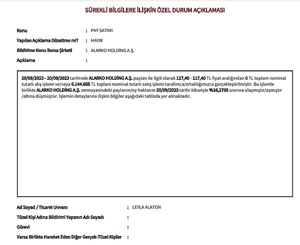 KAP'taki açıklamada Vedat Aksel Alaton'un da yine 20 Eylül tarihinde Alarko Holding paylarını 117,40 TL'den aynı sayıda toplam nominal tutarlı satış işlemi gerçekleştirdiği belirtildi.