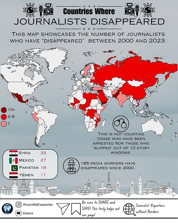 10. Ülkelere göre kaybolan gazeteci sayıları.