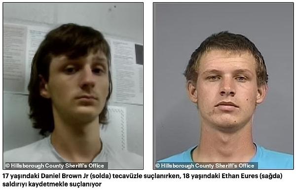 Kızın polise başvurması üzerine, Daniel Brown 28 Eylül'de gözaltına alındı. Brown'ın tutuklanmasını takiben, Ethan Eures de bir sonraki gün kendini polise teslim etti.