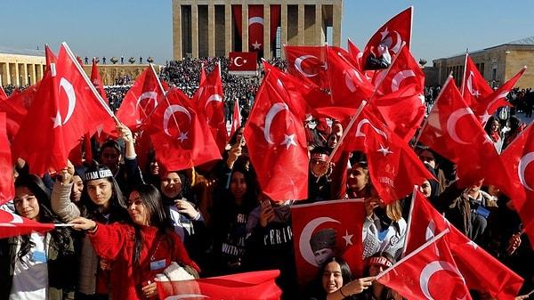 Ankara 29 Ekim Cumhuriyet Bayramı Etkinlikleri
