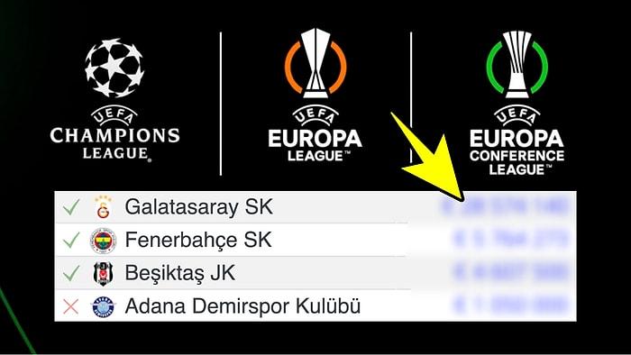 Şampiyonlar Ligi Fark Yaratıyor: Türk Takımları Avrupa Kupalarında Ne Kadar Gelir Elde Etti?