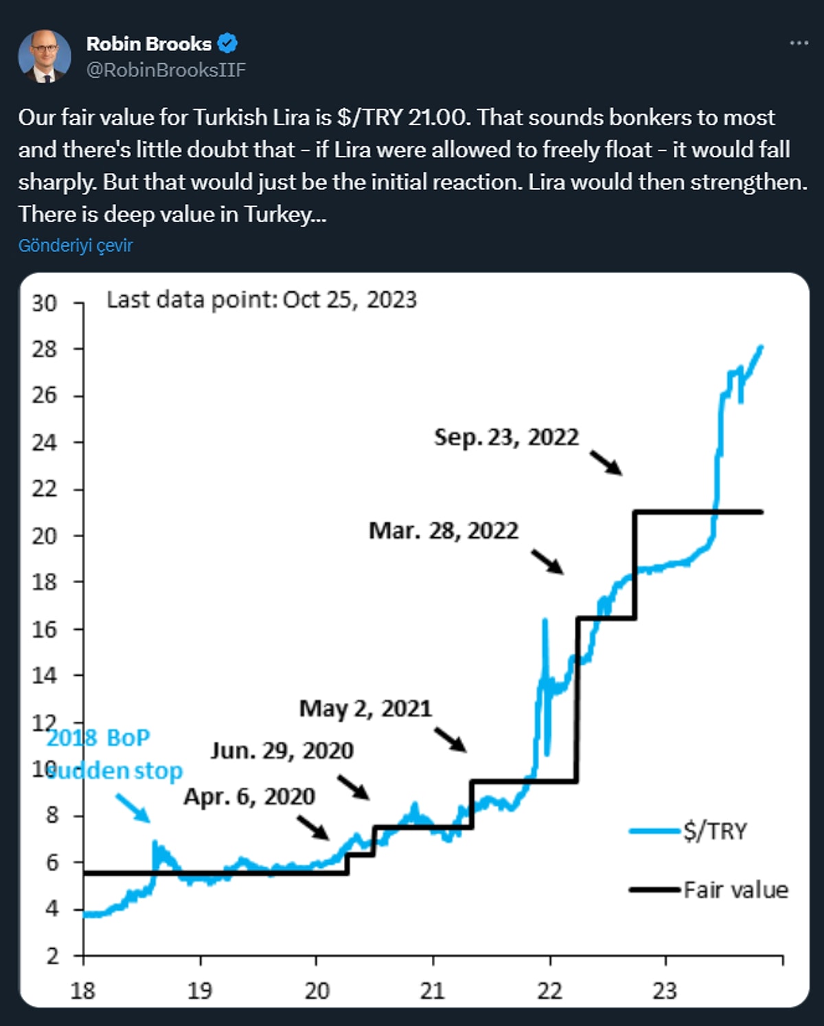 21 try. PJM. How Supply curve looks like. Collectors Knock out debts. Reverse Knock out option.