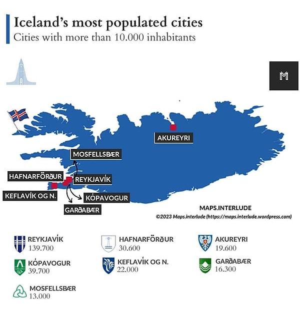 13. İzlanda'nın en kalabalık şehirleri.