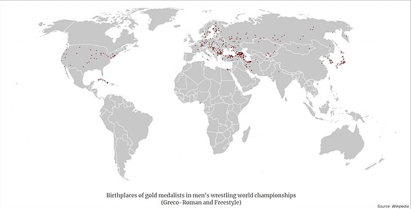 6. Erkek güreşlerinde dünya şampiyonlarının doğum yerleri.