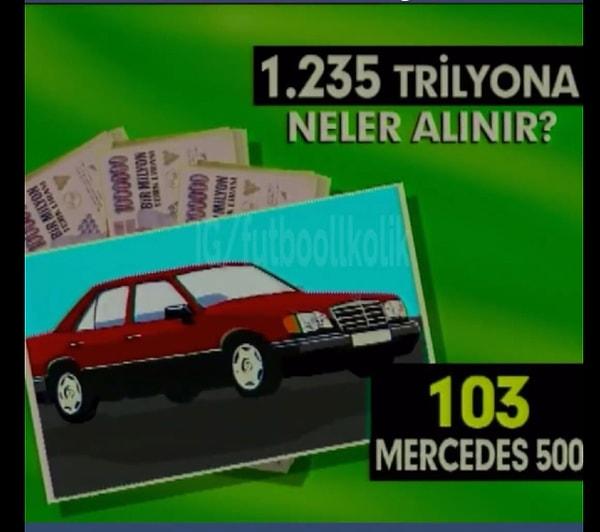 Lüks kategoriye geçerek Mercedes 500'den 103 adet alınabilirken, günümüzde E serisinin en uygun fiyatlı olanı 4 milyon 475 bin 500 TL olunca 106 adet alınıyor.