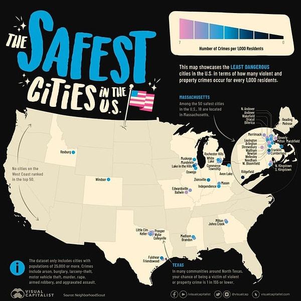 2. Amerika'daki en güvenli şehirler.