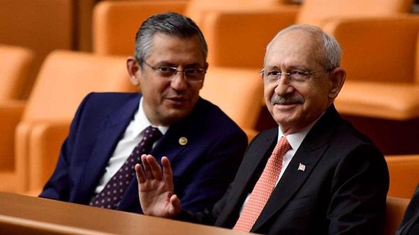 Türkiye'nin ana muhalefet partisi Cumhuriyet Halk Partisi (CHP) Genel Başkanı Özgür Özel'den de benzer şekilde açıklamalarda bulunulması beklenirken durum tam tersi oldu.