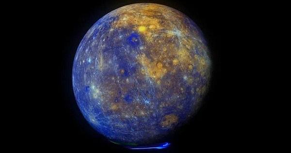 When is Mercury Retrograde?