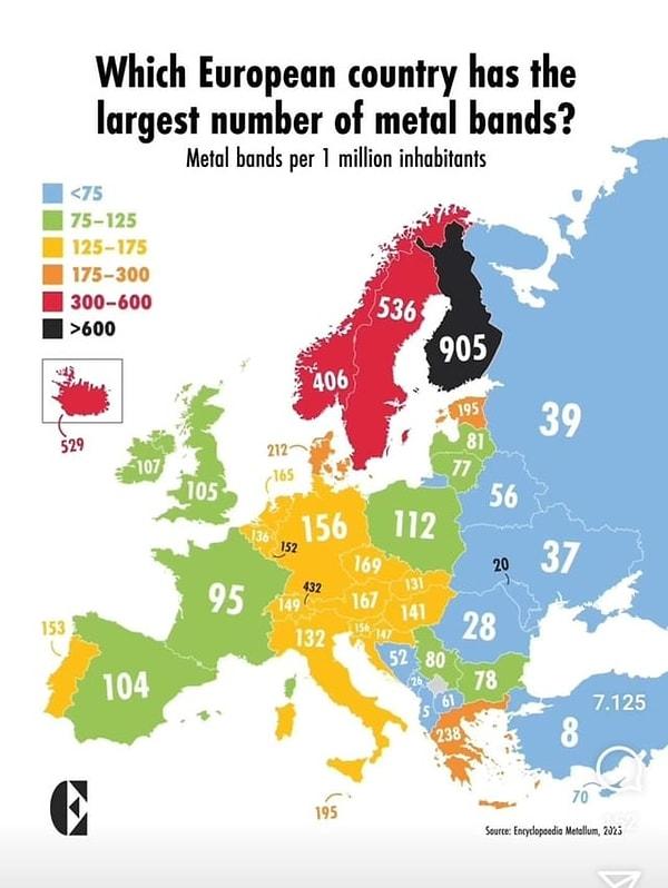 6. Avrupa ülkelerindeki metal grubu sayıları.