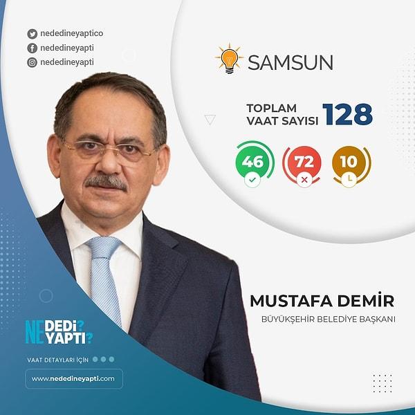 Samsun Büyükşehir Belediye Başkanı Muhittin Böcek - AKP