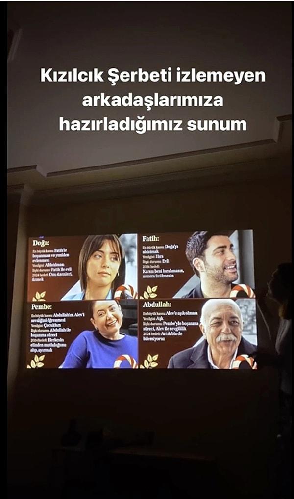 Son dönemlerin en iyi işlerinden biri olan Kızılcık Şerbeti'ni izlemeyen arkadaşları için karakter tanıtımı hazırlayan kullanıcının sunumu herkesi güldürdü.