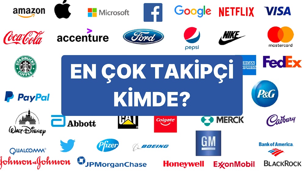 Bu Şirketlerden Instagram’da En Fazla Takipçisi Olanı Bulabilecek misin?