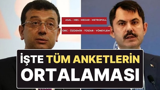 8 Farklı İstanbul Anketin Ortalaması Geldi: Ekrem İmamoğlu mu Murat Kurum mu?