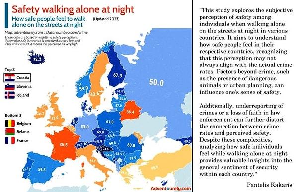 1. Farklı ülkeler akşam sokakta yürürken ne kadar güvende hissediyor.
