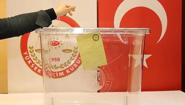 Yüksek Seçim Kurulu’nun 31 Mart Yerel Seçim takvimine göre, siyasi partilerin aday listelerini bugün saat 17.00’ye kadar teslim etmesi gerekiyordu.