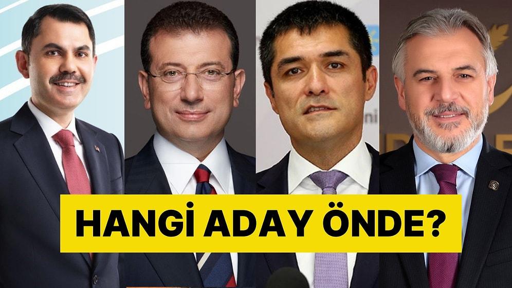 İşte 6 Araştırma Şirketin İstanbul Seçim Anket Sonuçları: Hangi Aday Önde?