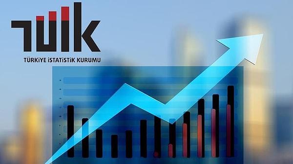 Türkiye İstatistik Kurumu (TÜİK) ocak ayına ait tüketici enflasyonu verilerini aylık yüzde 6,70, yıllık yüzde 64,86 oranında artış olarak açıklamıştı.