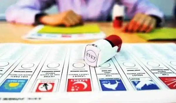 Şeriat yönetimi isteyenlerin genel seçimde verdikleri oylara göre yapılan parti sıralaması ise şöyle oldu;