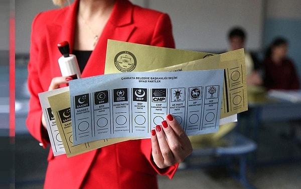 Seçime günler kala ORC Araştırma tarafından Trabzon ve Samsun'da yapılan seçim anketinde bir parti oy kaybederken iki partinin oylarının arttığı görüldü.