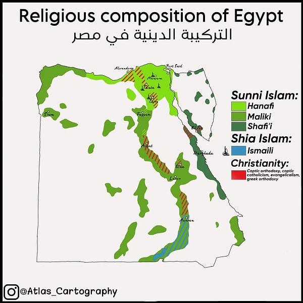 5. Mısır'daki insanların inandığı dinler: