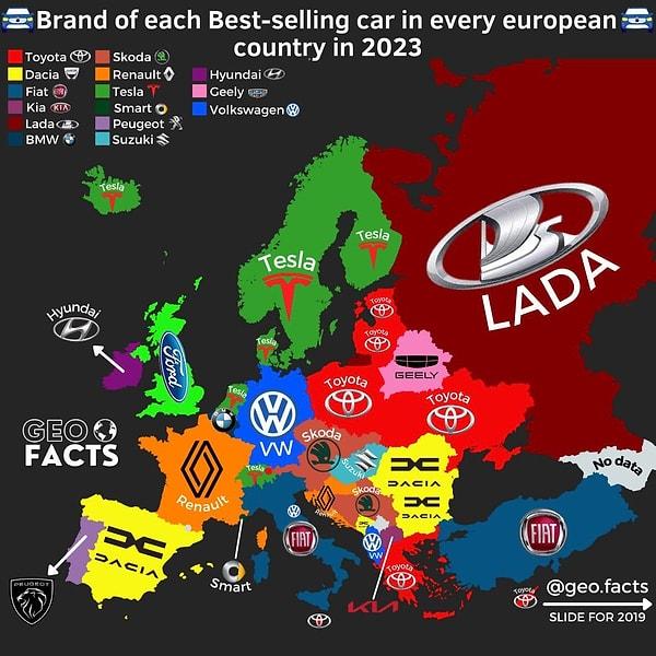 11. 2023 yılında Avrupa ülkelerinde en çok satan arabalar.